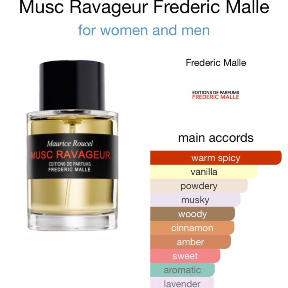 Frederic Malle Musc Ravageur Eau de Parfum - Black and Gold